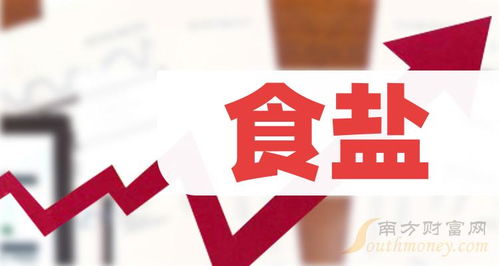 a股食鹽上市公司龍頭,具體名單如下 2024 2 8